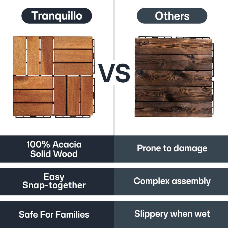 Solid Wood Deck Tiles Set 10