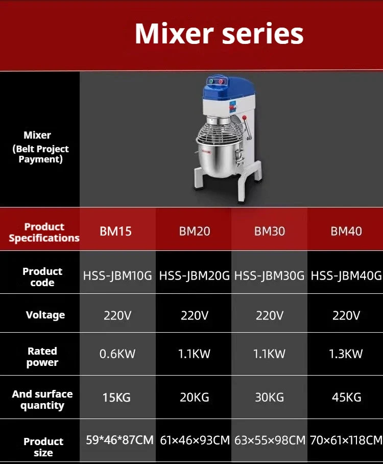 Automatic Dough Mixer And Egg Beater For Bakeries Commercial Grade