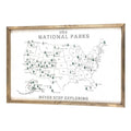 National Parks Pinboard